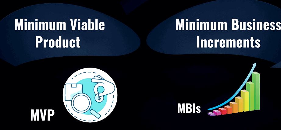 Minimum Business Increment vs MVP